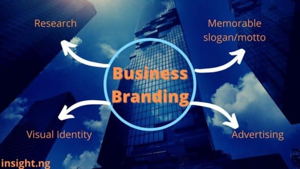 Business Branding Tips: How To Brand Your Business to Stand out In ...