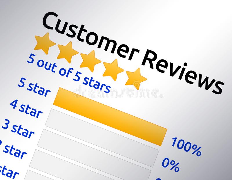 customers' reviews