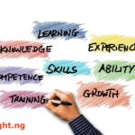 Lucrative skills to learn