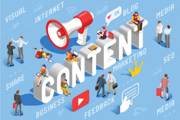 types of content marketing
