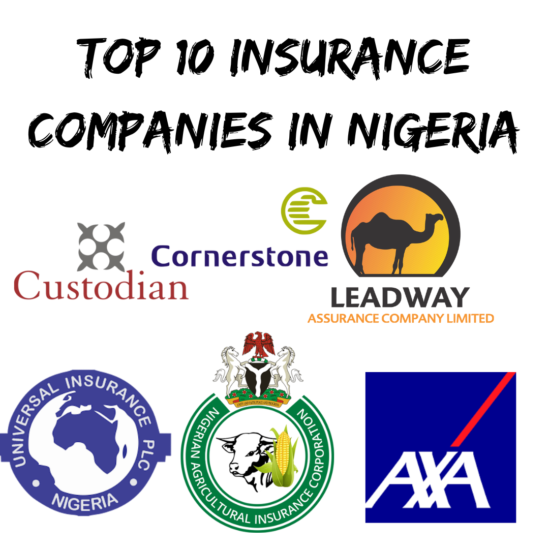 insurance company business plan in nigeria