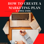 create a marketing plan