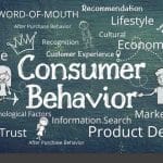 consumer behaviour