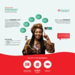 Discover Sodemart: Your One-Stop Shop for Nigeria